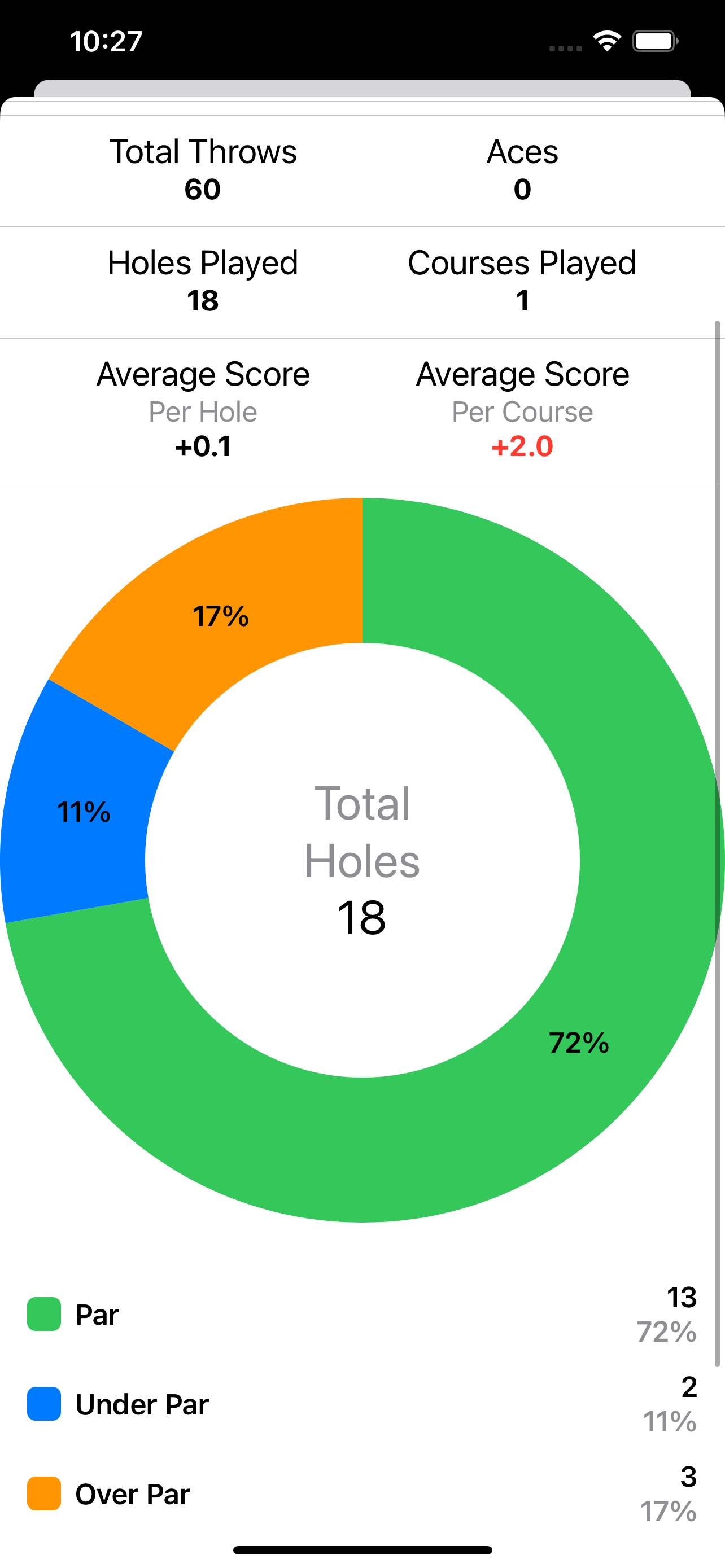 Infonet