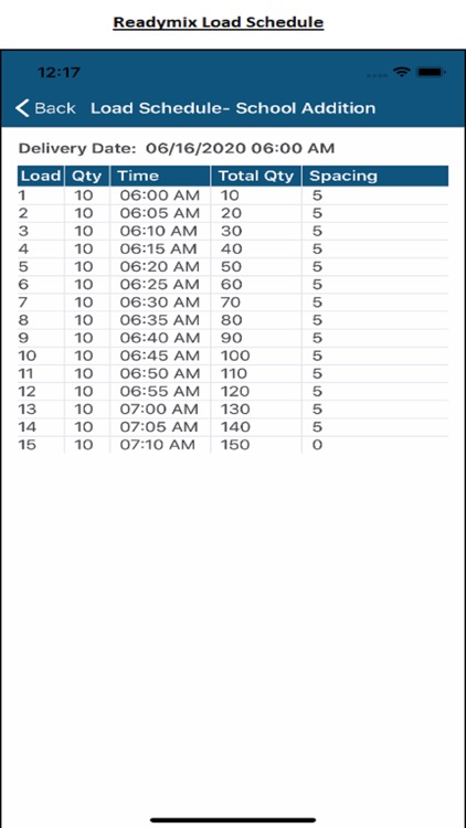 Dispatch+ screenshot-6