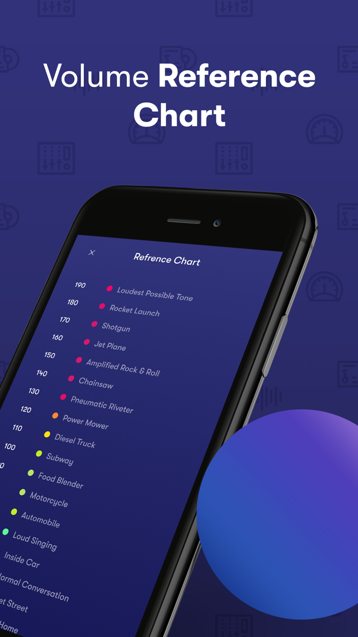 Decibel Meter - Sound DB Level