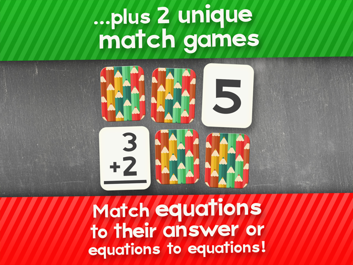 Multiplication Math Flashcards