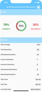 AP US Government Quiz screenshot #6 for iPhone