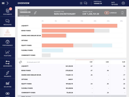 Screenshot #5 pour PKB Banking