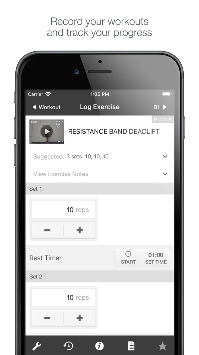 Peak Optimization Performance