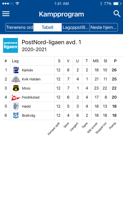 Kjelsås fotball Screenshot