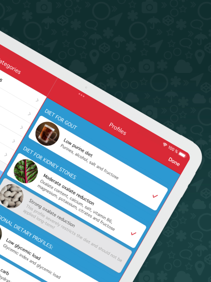 OxiPur – Gout and Kidney Stones