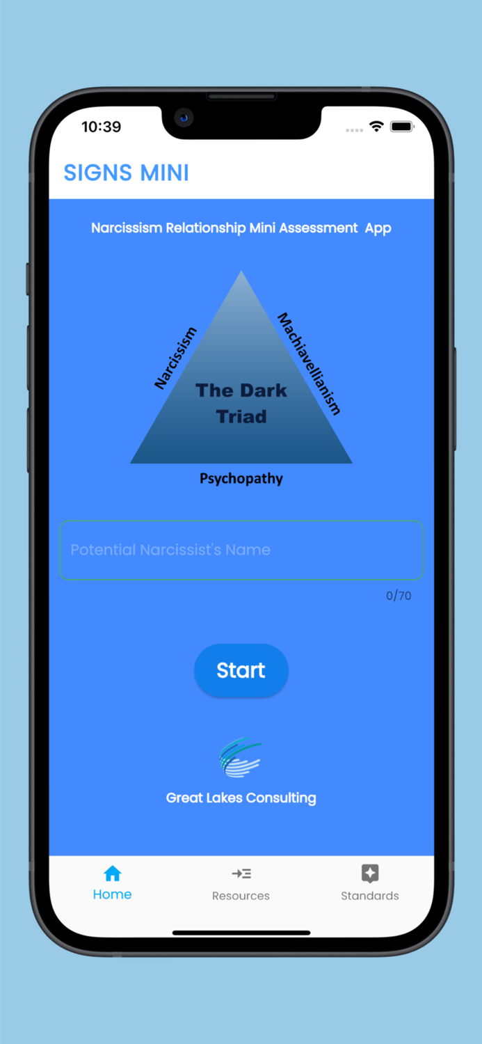 SIGNS Narcissism Mini