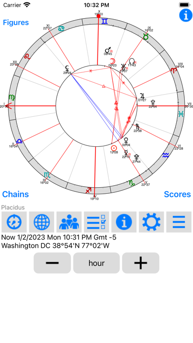 Screenshot #3 pour Astrological Charts Lite