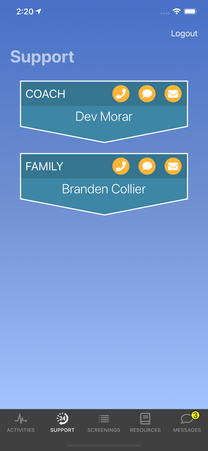 The Addictions Coach