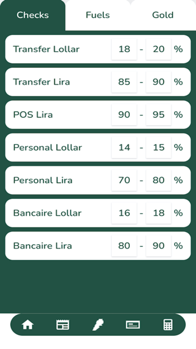 Dollar Radar Screenshot