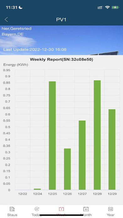 BossView Screenshot