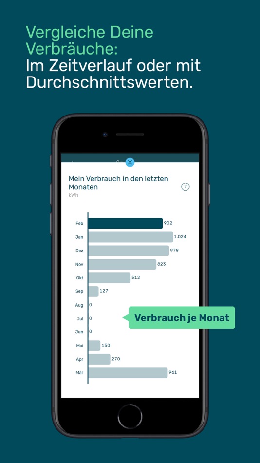 #4. KALO Home (iOS) 由: KALORIMETA GmbH
