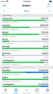 account tracker problems & solutions and troubleshooting guide - 2