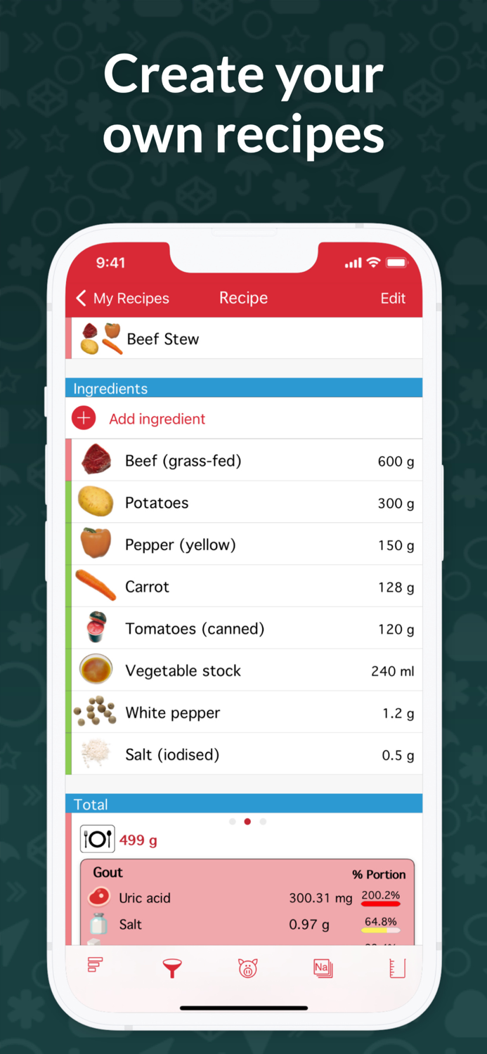 OxiPur – Gout and Kidney Stones