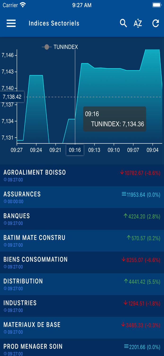 BT Bourse Mobile