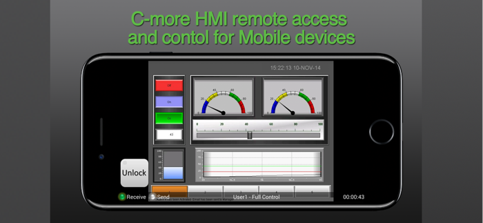 Remote HMI