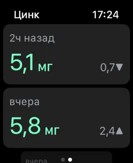 Game screenshot Цинк: Трекер принятия таблеток apk
