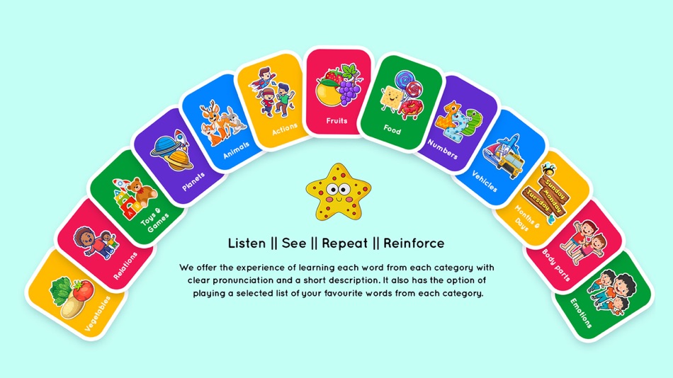 #4. Speech BASICS: Learn English (iOS) 由: Wellness Hub India Private Limited