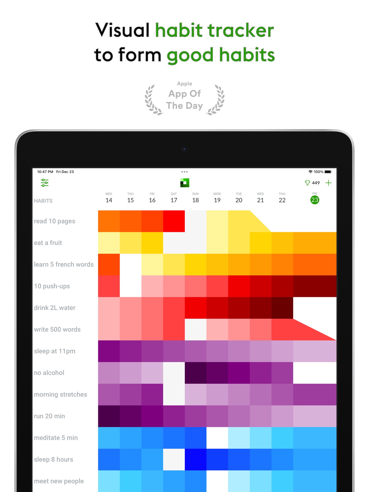 Screenshot 9 of everyday - Habit Tracker