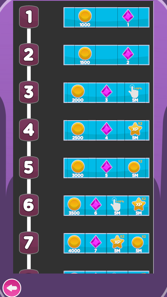 #6. KingOfClick (iOS) 由: Salih Hamouda