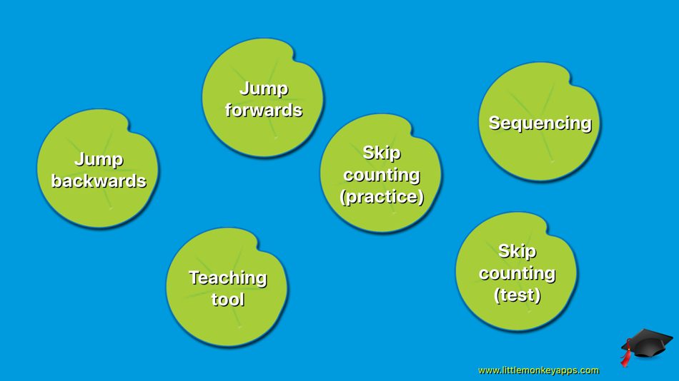 #1. Teaching Number Lines (iOS) 由: Aleesha Kondys