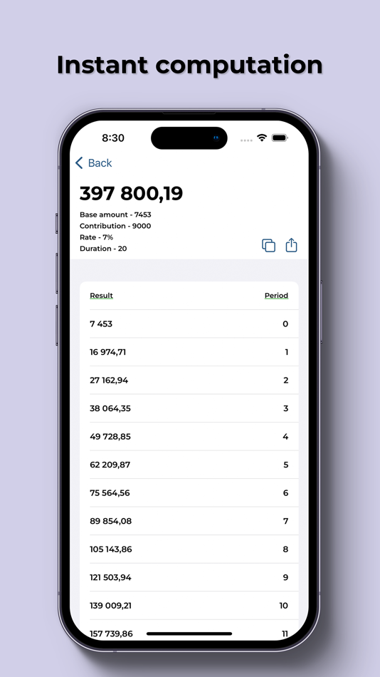 #2. The Percent Calculator (iOS) 由: Vitalii Homoniuk