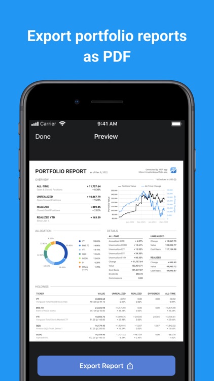 My Stocks Portfolio & Market