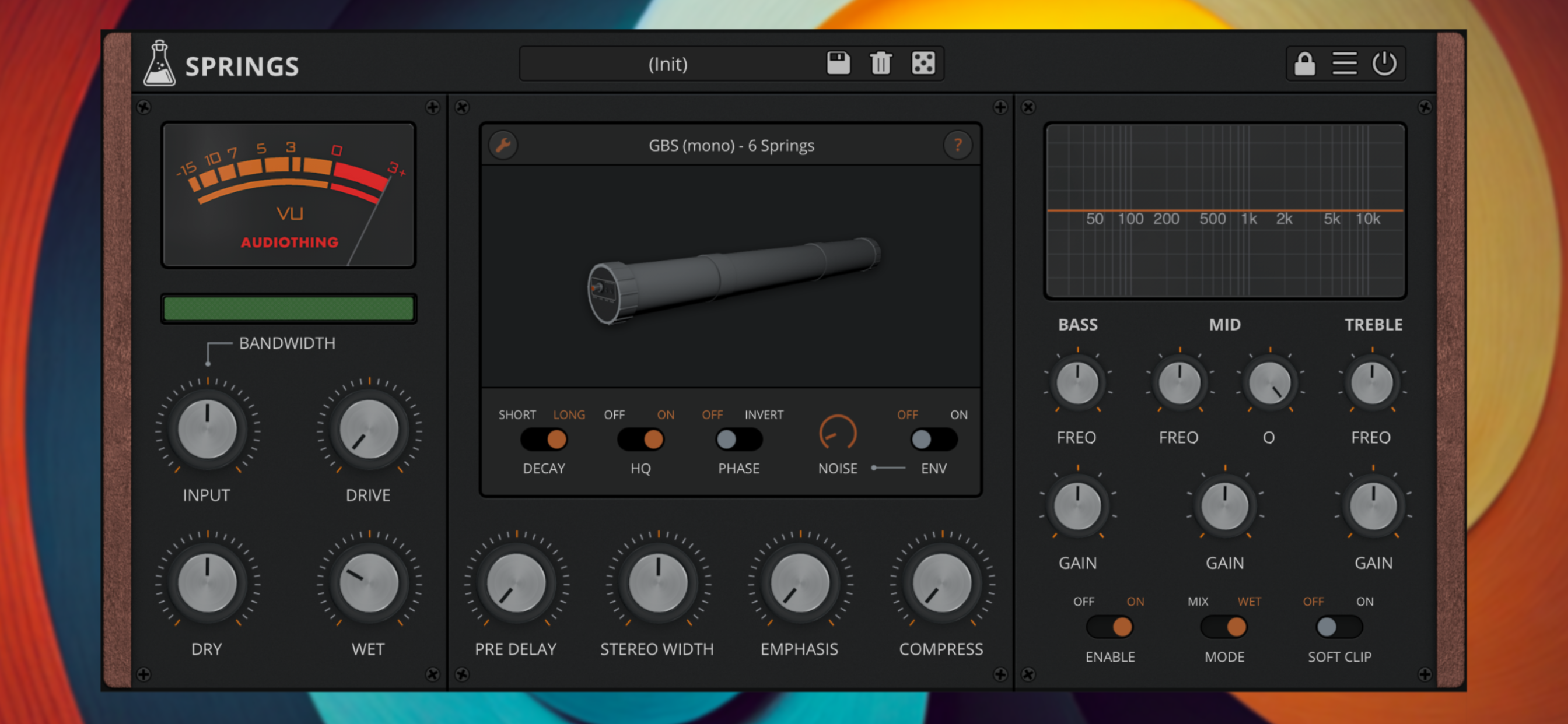 Springs - Vintage Reverbs