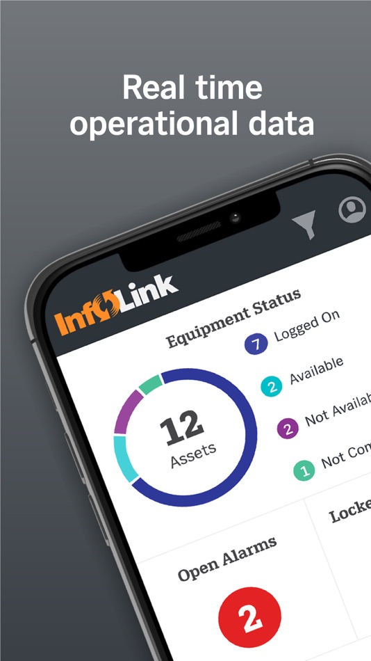 #1. InfoLink® Mobile App (iOS) By: Crown Equipment Corporation