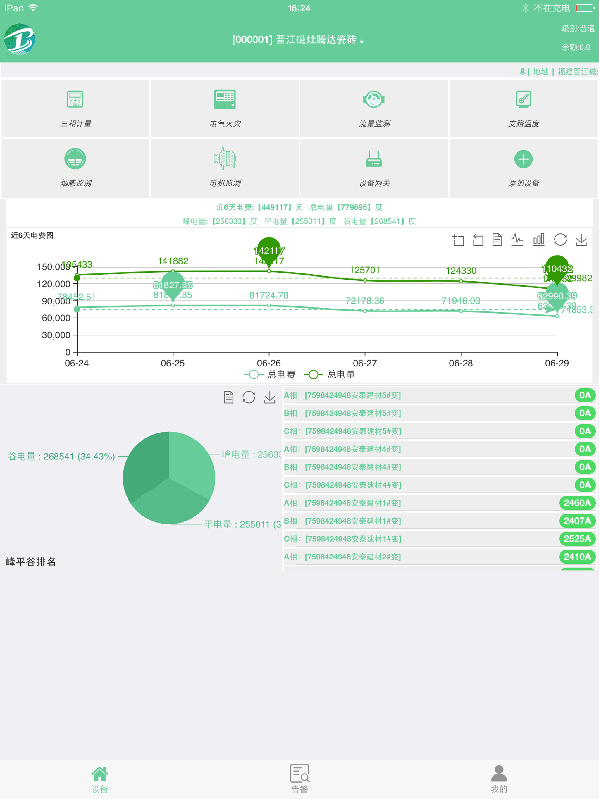 泊云智慧社区