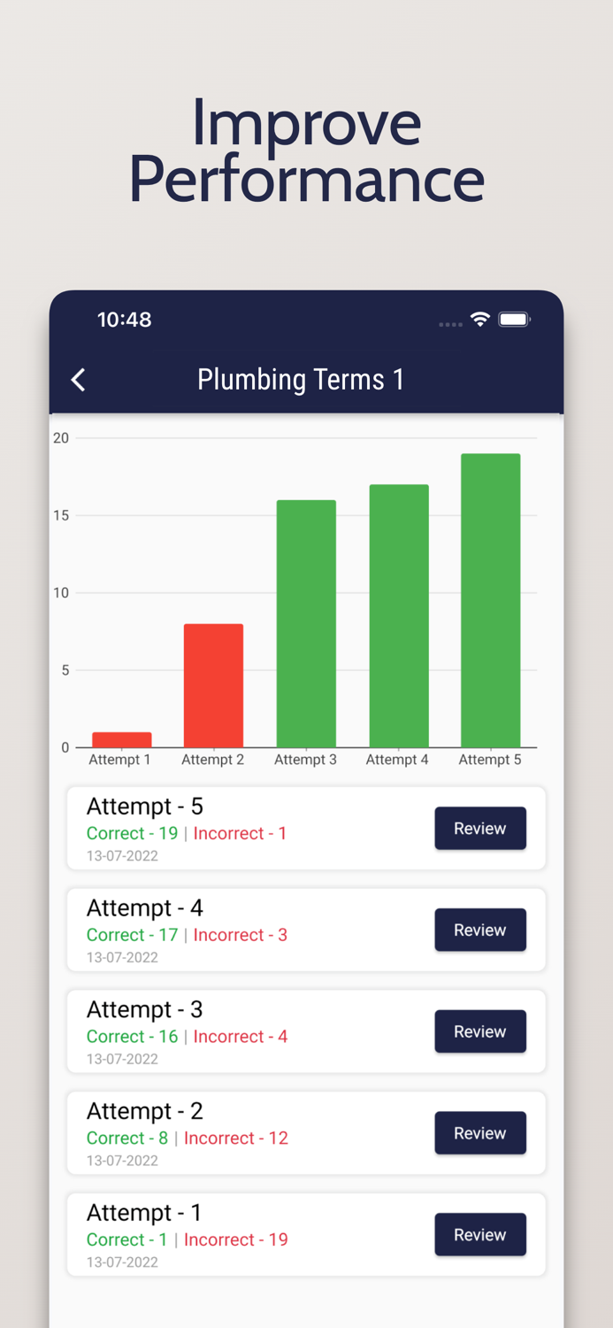 Journeyman Plumber Test Prep