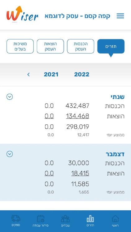 Wiser rest screenshot-5