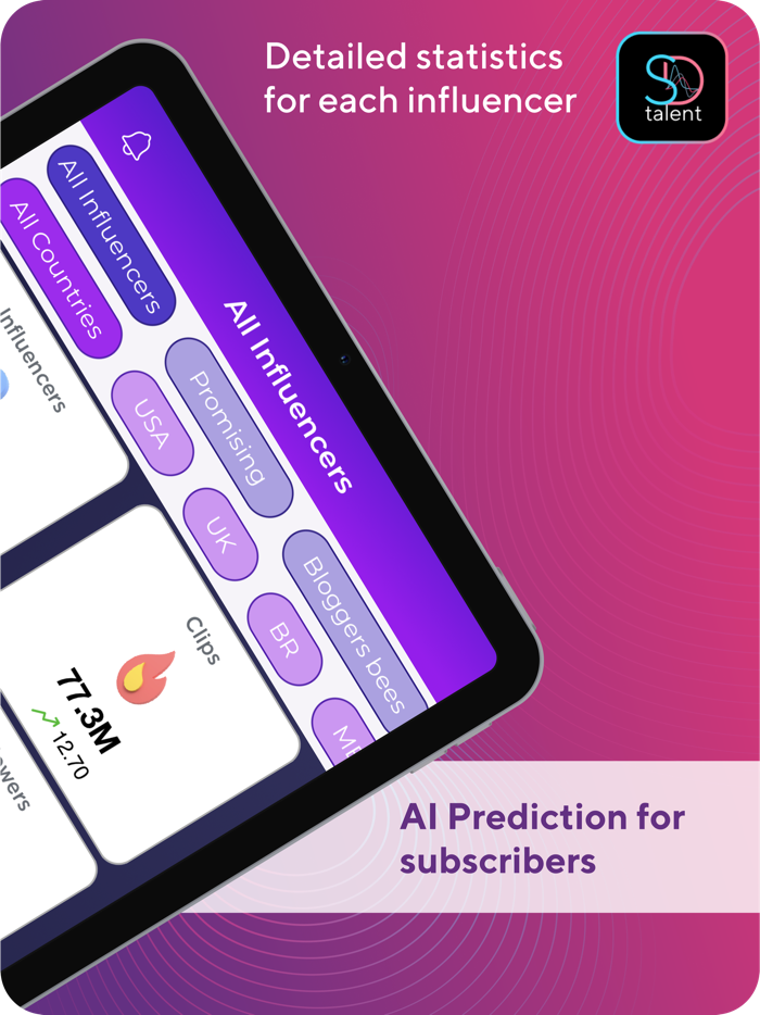SD Talent AI Analytics