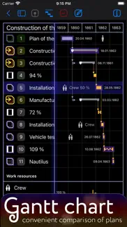 inshort² problems & solutions and troubleshooting guide - 3