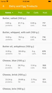 calorie crunch: food calorie iphone screenshot 2