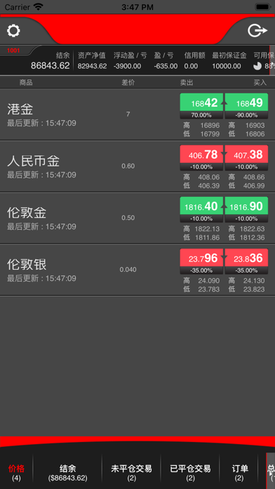Gaindelly Gold Screenshot