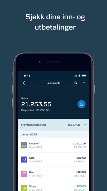 Mobilbank NO - Danske Bank