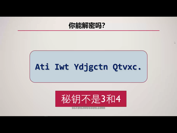 Python零基础入门篇