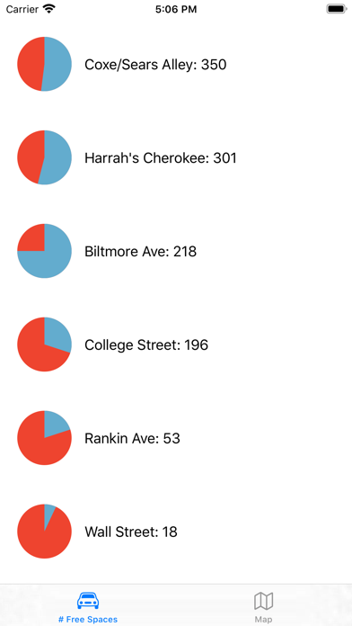 Asheville Parking Screenshot