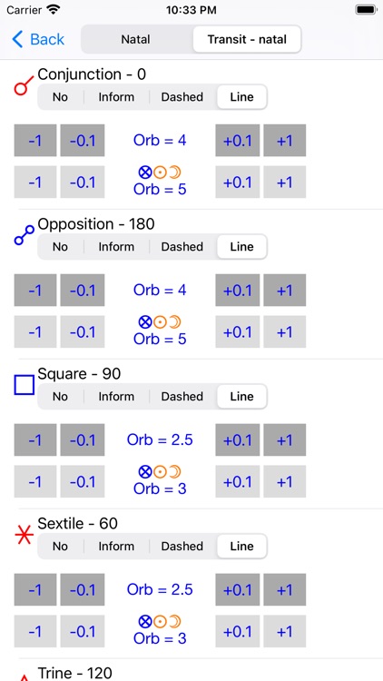 Astrological Charts Pro screenshot-8