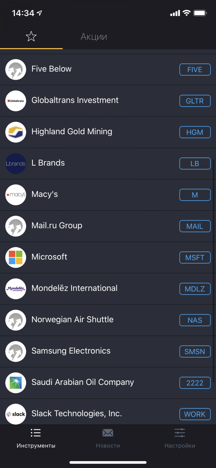 BlackTerminal – Инвестиции