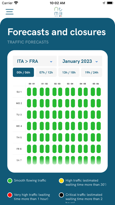 TMB Mobility Screenshot