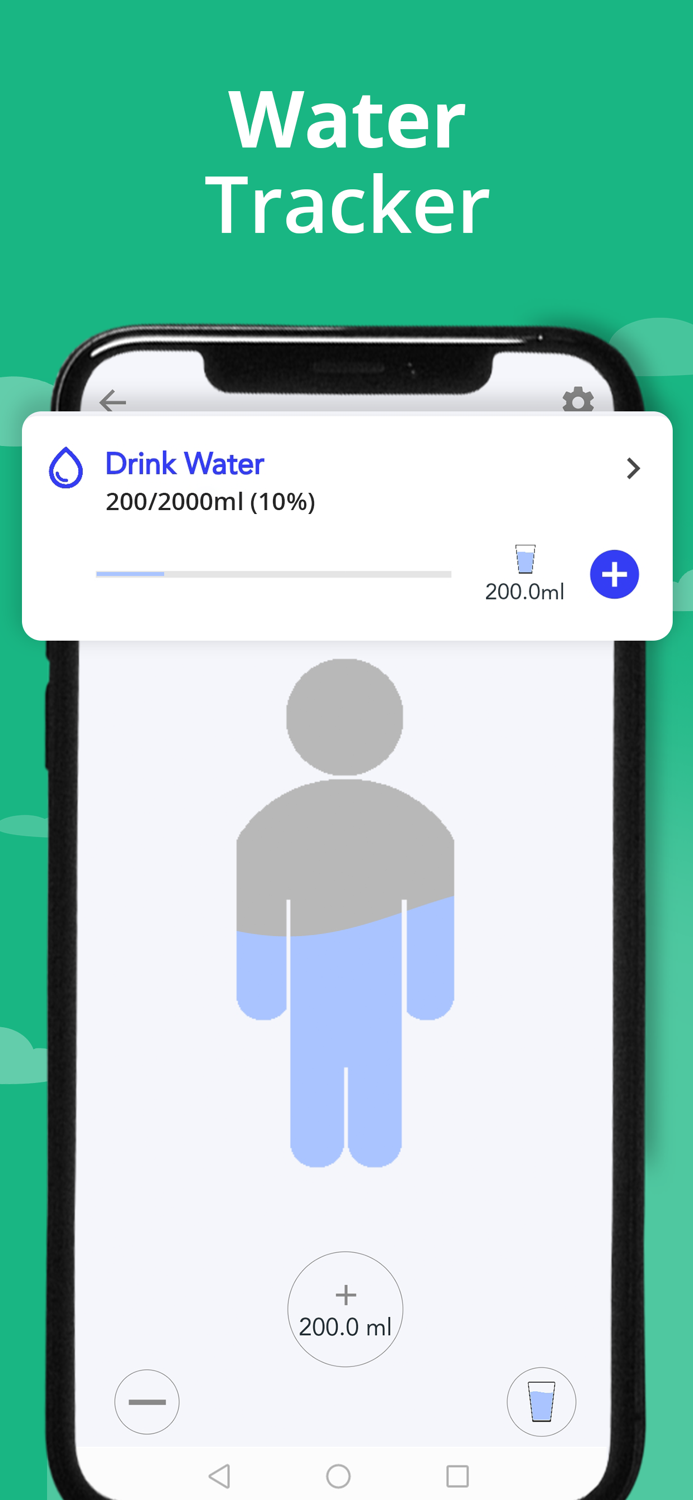 Spirit Fast -Christian Fasting