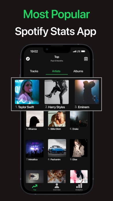 Stats for Spotify - Wime Screenshot