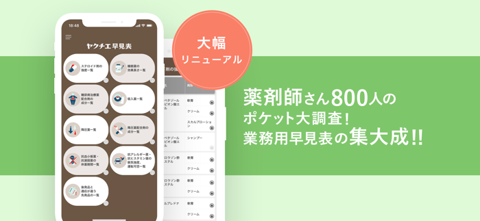 ヤクチエ早見表