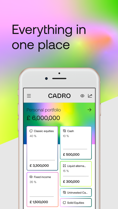 CADRO Screenshot