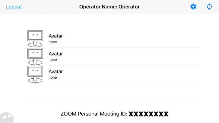 AVATAR Robot for ZOOM