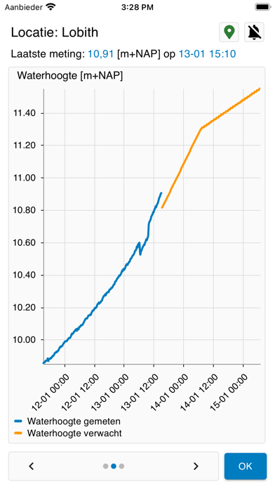 MijnHoogwaterstanden Screenshot