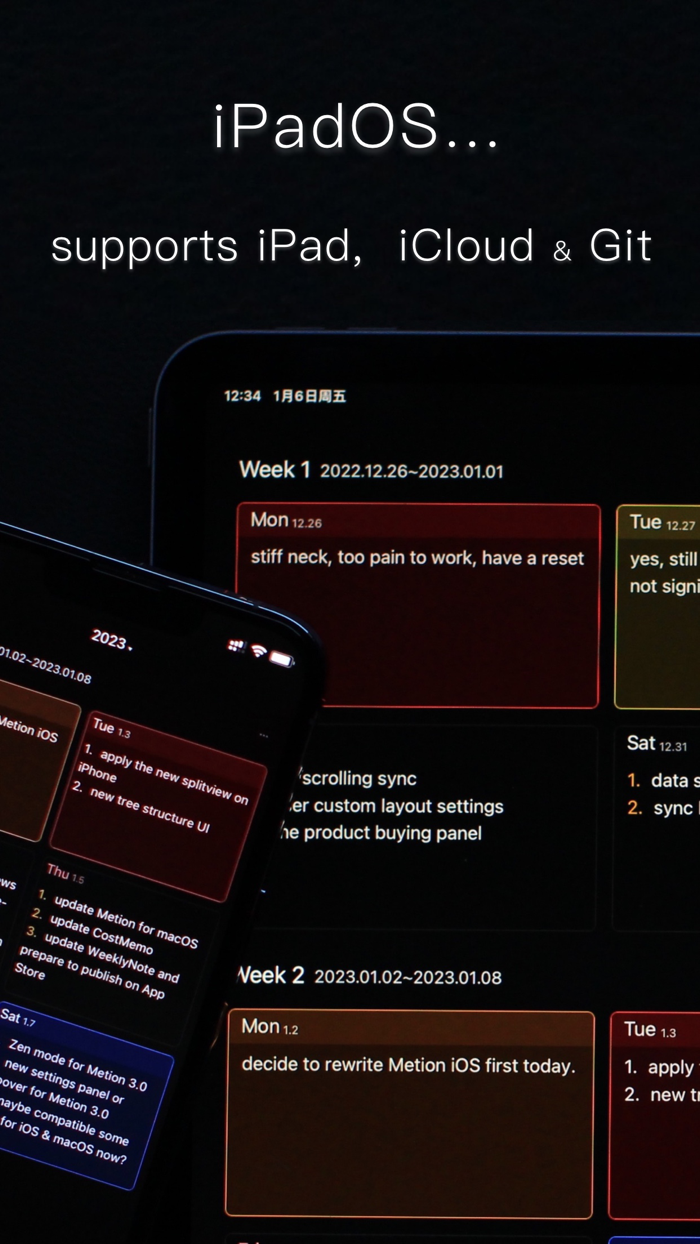 WeeklyNote Fast Daily Note