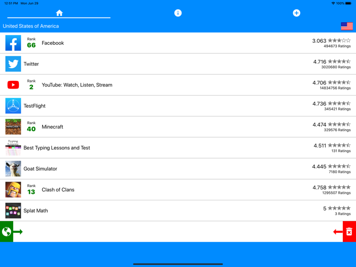 App Ratings and Review Monitor