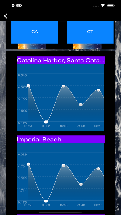 Instant NOAA Tide Liteのおすすめ画像8